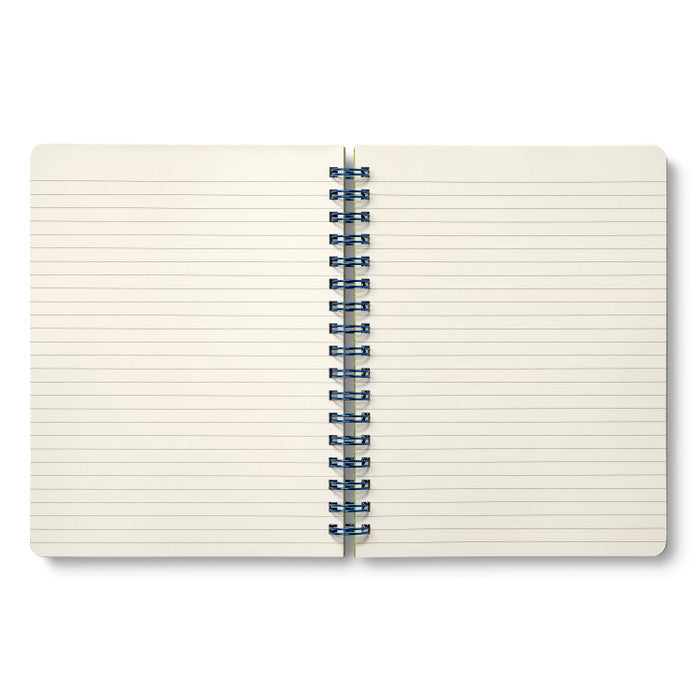 Spiral Notebook: Expect The Best Things To Happen Today.