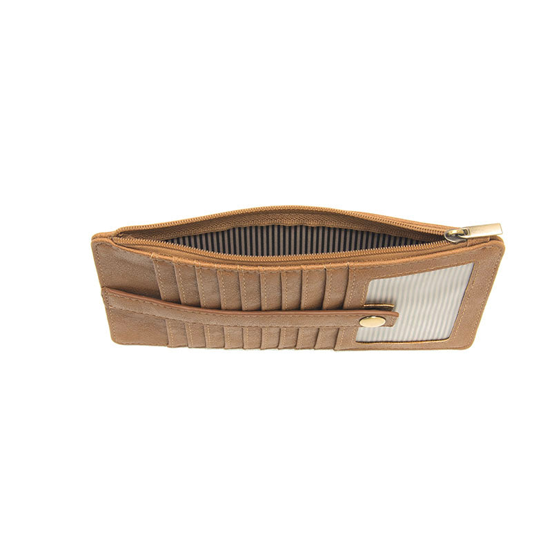 Joy Susan Kara Mini Travel Wallet